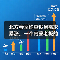 北方春季称重设备需求暴涨，一个内蒙老板的教训让我彻底懂了（图3）
