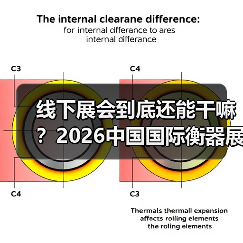 线下展会到底还能干嘛？2026中国国际衡器展（图3）