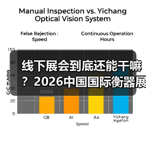 线下展会到底还能干嘛？2026中国国际衡器展