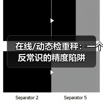 在线/动态检重秤:一个反常识的精度陷阱(图3) 在线/动态检重秤:一个反常识的精度陷阱(图3)