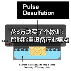 花3万块买了个教训:智能称重设备行业痛点比你想的更扎心(图4) 花3万块买了个教训:智能称重设备行业痛点比你想的更扎心(图4)