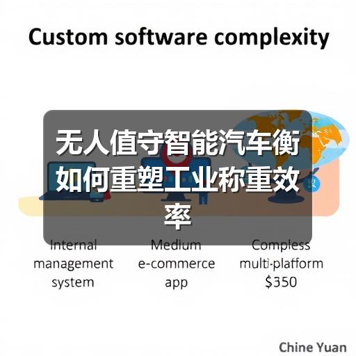 无人值守智能汽车衡如何重塑工业称重效率(1)(图2) 无人值守智能汽车衡如何重塑工业称重效率(1)