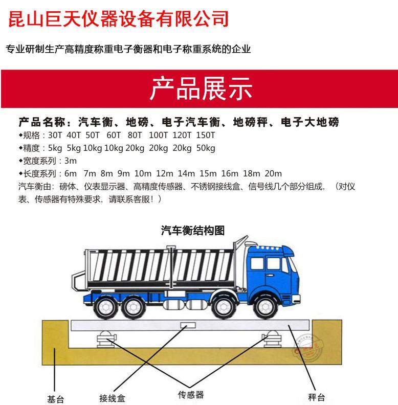 地磅突然不准还跳数？上门维修排障当天恢复称重(图1)