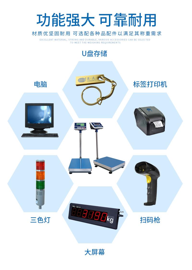 垃圾分类还靠人工称重？这台电子秤让每袋垃圾可追溯(图14)