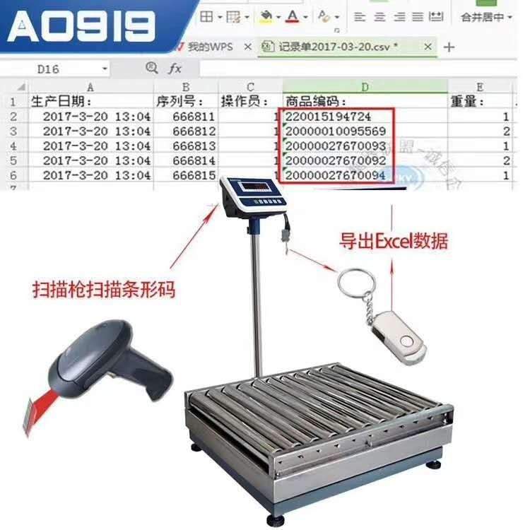 工厂都在悄悄升级这款滚筒电子秤背后隐藏的十项黑科技(图9) 工厂都在悄悄升级这款滚筒电子秤背后隐藏的十项黑科技(图9)