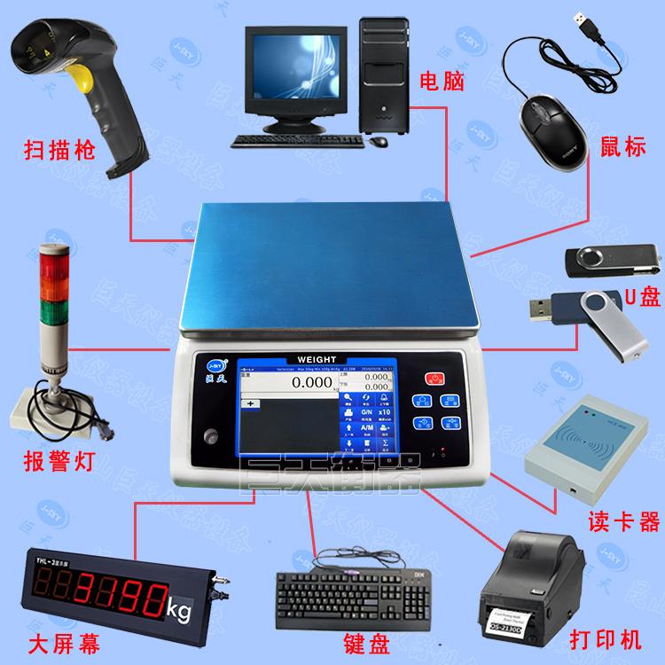 [员工刷卡称重电子秤如何防作弊？自动报表追溯详解，支持多语言、ERP对接与海量存储](图2)