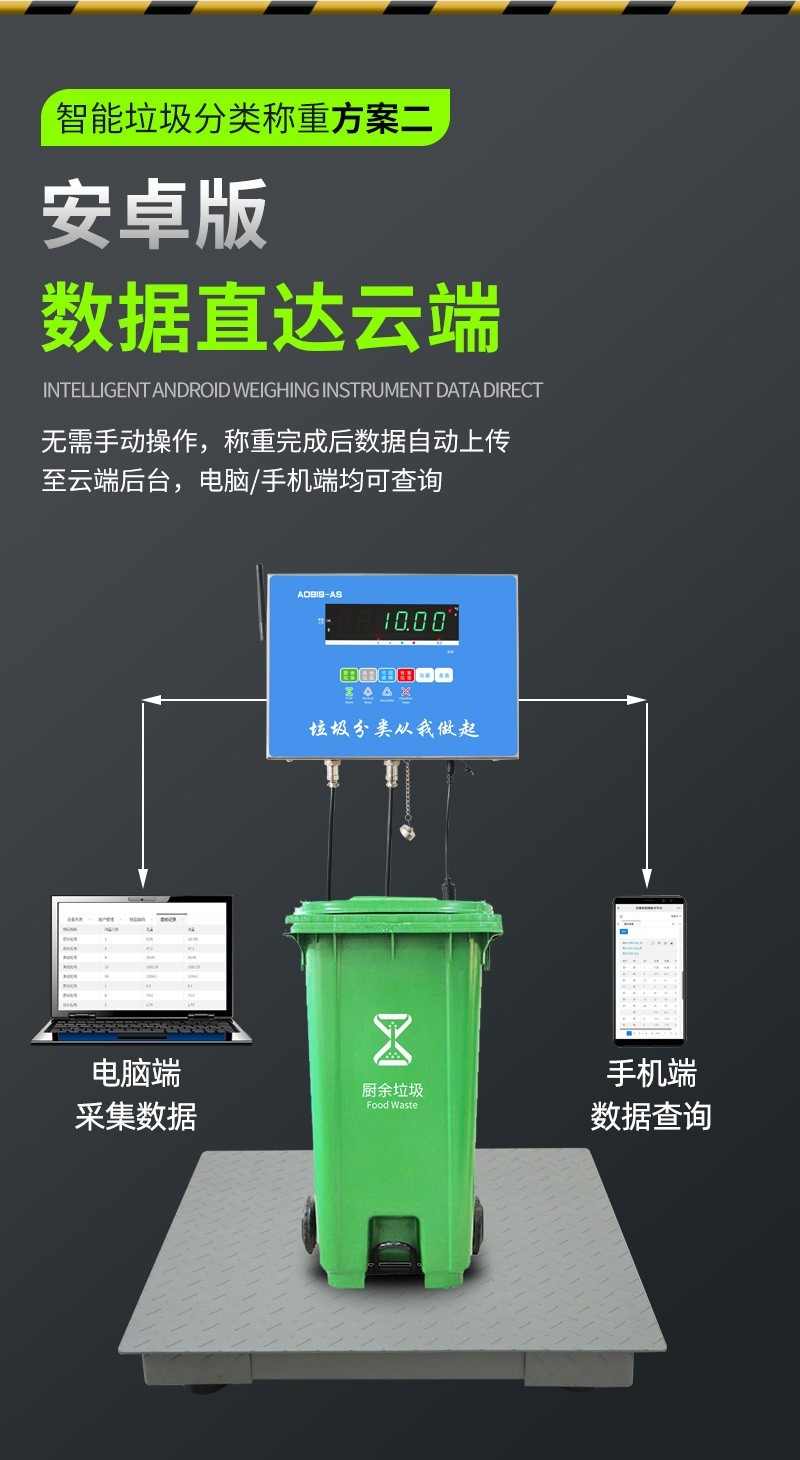社区垃圾分类称重的4G物联网电子磅秤 对接苏州平台的垃圾分类电子秤(图2)