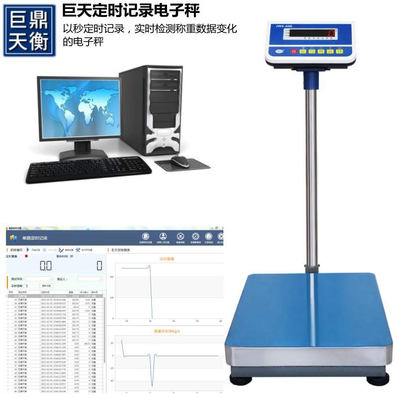 定时自动记录重量变化生产曲线图的电子秤(图2)