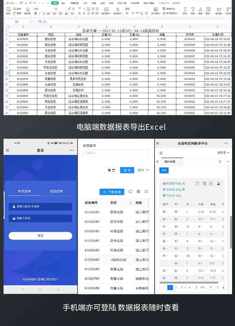 社区垃圾分类称重的4G物联网电子磅秤 对接苏州平台的垃圾分类电子秤(图7)