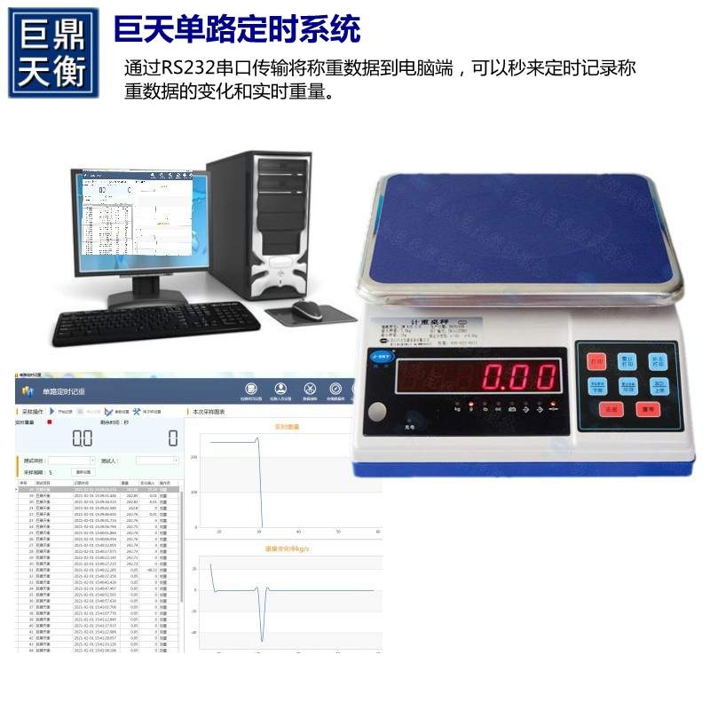 定时自动记录重量变化生产曲线图的电子秤