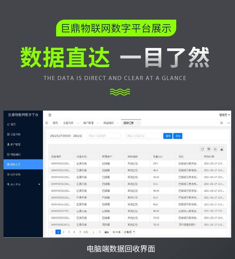 社区垃圾分类称重的4G物联网电子磅秤 对接苏州平台的垃圾分类电子秤(图6)