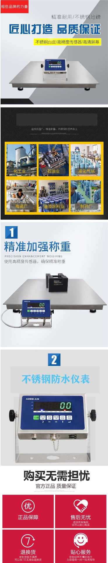 304材质不锈钢食品厂地磅 防水电子秤 制药厂防腐磅称(图1)