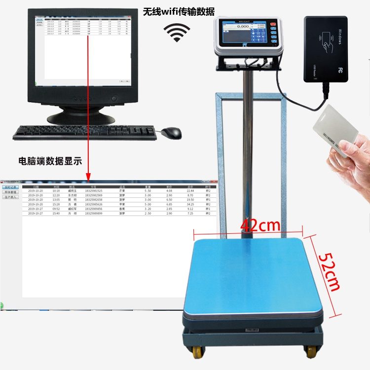 带TCP-Modbus协议的智能电子秤 定制TCP通讯协议的电子称(图2)