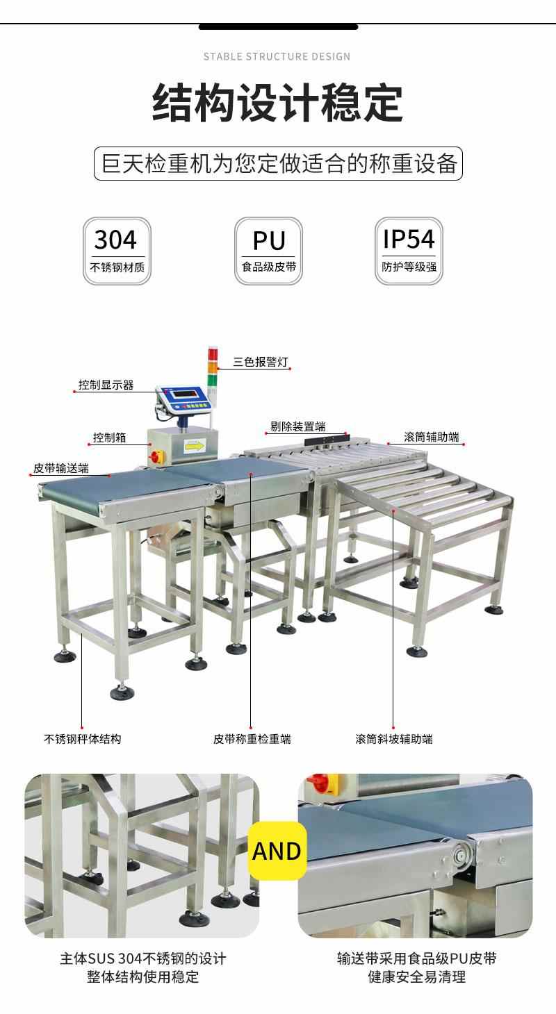 多行业重量检测利器，自动检重秤让质检一步到位！(图2)