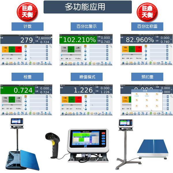 电子秤连接ERP系统，智能称重数据记录，高清触屏多功能应用解析(图4)