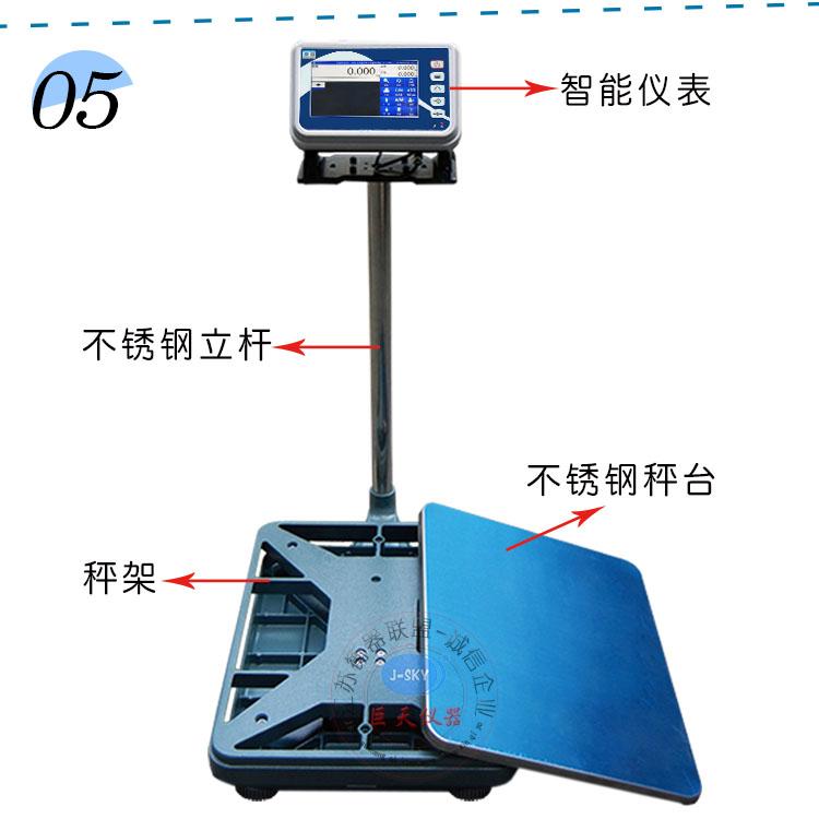 电子秤连接ERP系统，智能称重数据记录，高清触屏多功能应用解析(图6)
