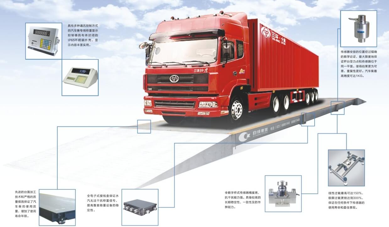 地磅品牌前十名深度解析(图1)