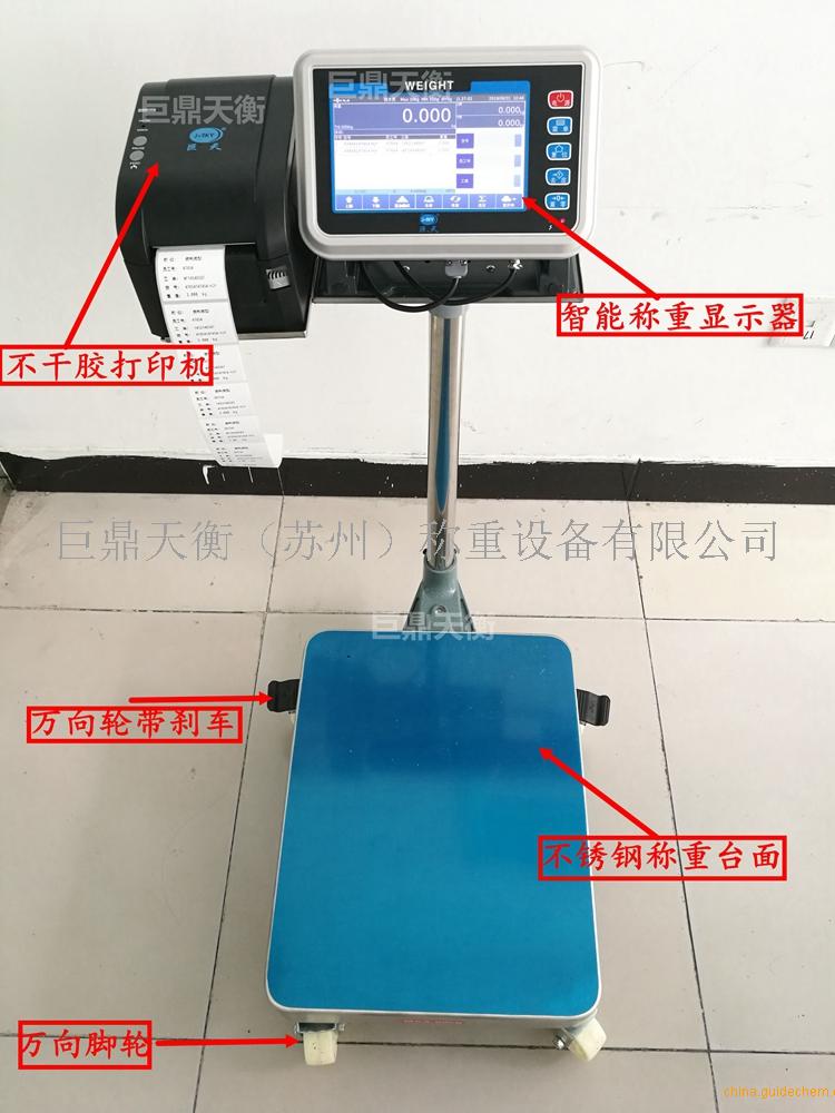 智能电子秤如何变革称重行业？背后隐藏的秘密让你意想不到！(图1)