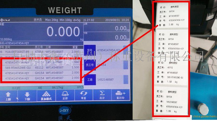 智能电子秤如何变革称重行业？背后隐藏的秘密让你意想不到！(图5)
